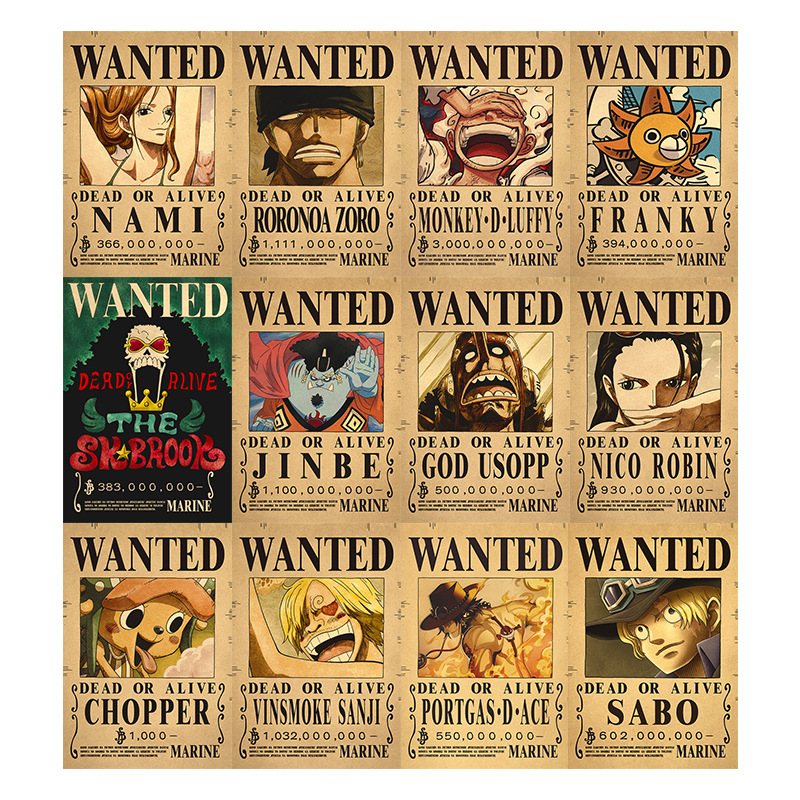 Anime Luffy Gear 5 One Pieces  - Vintage Collectible Items บทวิจารณ์และราคา