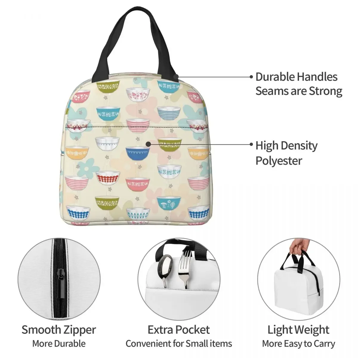 กระเป๋าเก็บอาหารกลางวันแบบมีฉน - Vintage Collectible Lunch Boxes บทวิจารณ์และราคา